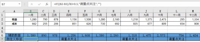 excel動(dòng)態(tài)圖表怎么做？教你制作excel動(dòng)態(tài)圖表標(biāo)簽