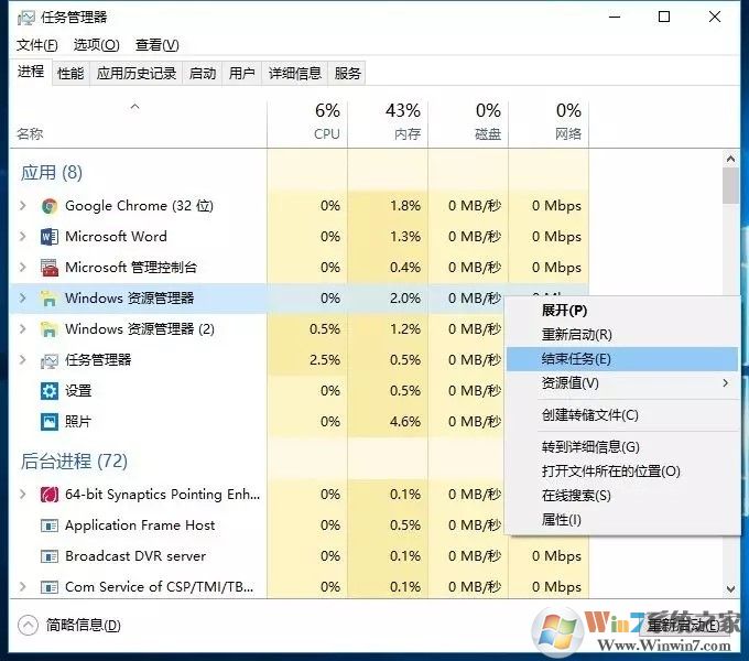 win10系統(tǒng)加速如何實(shí)現(xiàn)？加快win10系統(tǒng)運(yùn)行速度圖文教程