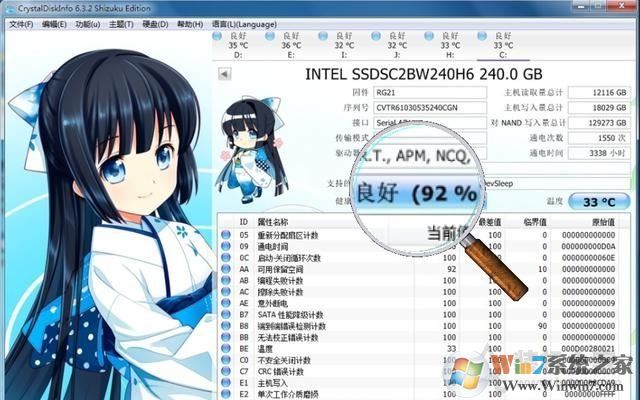 固態(tài)硬盤怎么測剩余壽命？SSD固態(tài)硬盤使用壽命檢測方法
