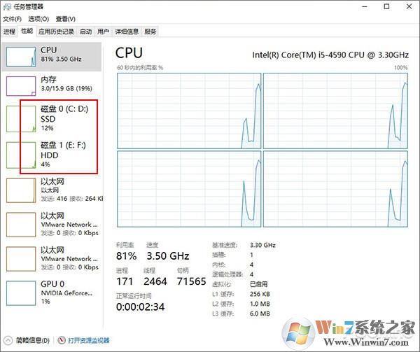 Win10 20H1隱藏功能有哪些？