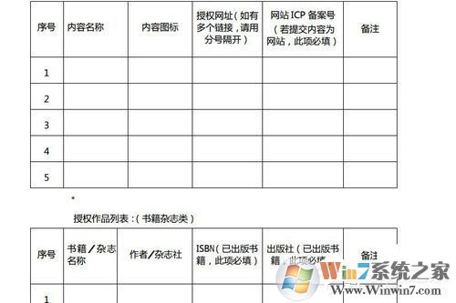 網(wǎng)易云閱讀如何賺錢？網(wǎng)易云閱讀賺錢方法