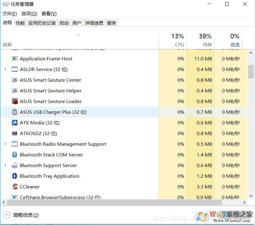 怎么檢測exe或DLL文件是32位還是64位的？