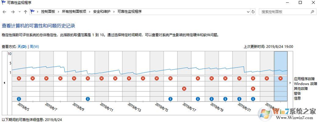 win10資源管理器間接性重新啟動該怎么辦?(已解決)