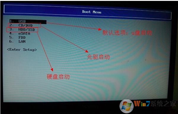 東芝筆記本怎么設(shè)置BIOS和U盤啟動(dòng)？