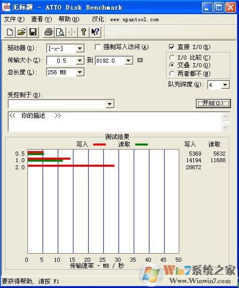 u盤測(cè)速軟件下載_ATTO Disk Benchmark(u盤測(cè)速)v2.47綠色漢化版