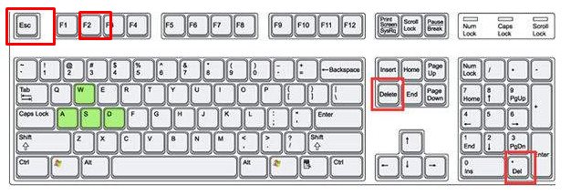 開機(jī)怎么進(jìn)入bios？電腦開機(jī)按什么鍵進(jìn)入BIOS方法大全
