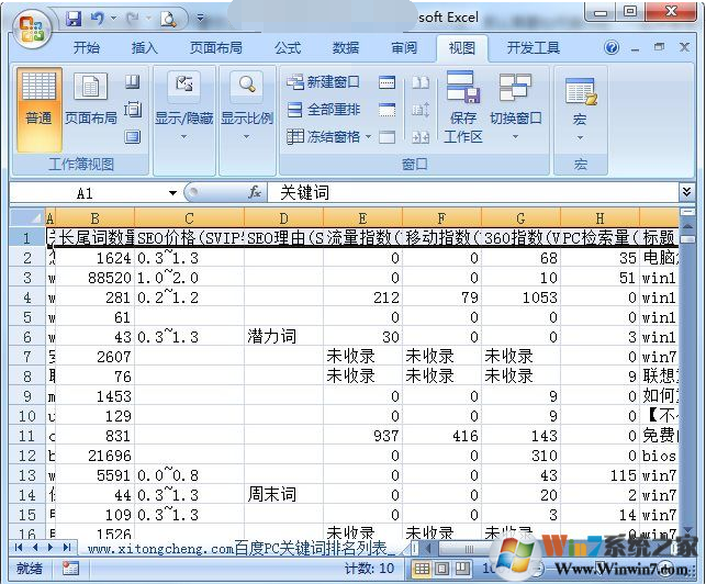 Excel怎么鎖定第一行下拉時(shí)始終固定在第一行？