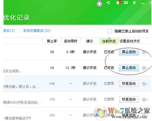 360安全衛(wèi)士如何禁用開機啟動項，具體步驟