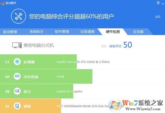 驅(qū)動(dòng)精靈有什么用？電腦上下載驅(qū)動(dòng)精靈的作用