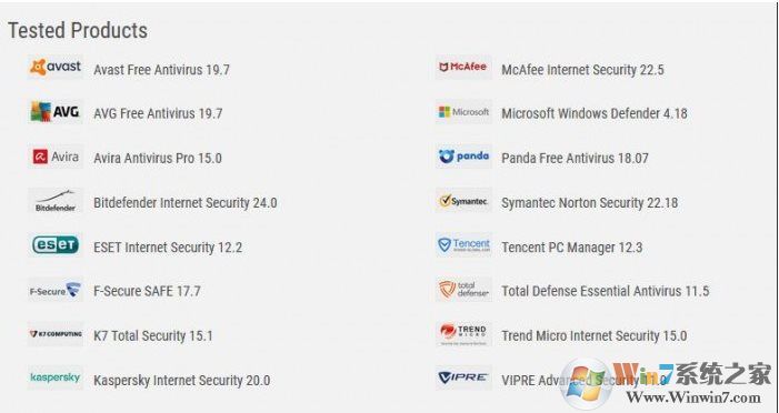Windows Defender殺毒能力怎么樣？9月惡意軟件防護報告：前十
