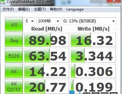 U盤(pán)讀寫(xiě)速度多少是正常的(USB2.0,USB3.0)