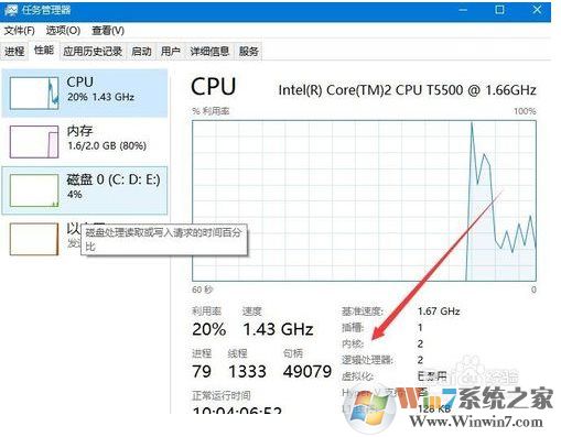 Win10系統(tǒng)怎么查看CPU是幾核的？Win10看CPU核心數(shù)方法