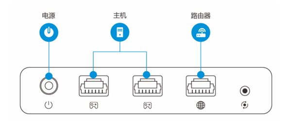 switch怎么掛加速器？教你Switch 使用加速器加速的方法