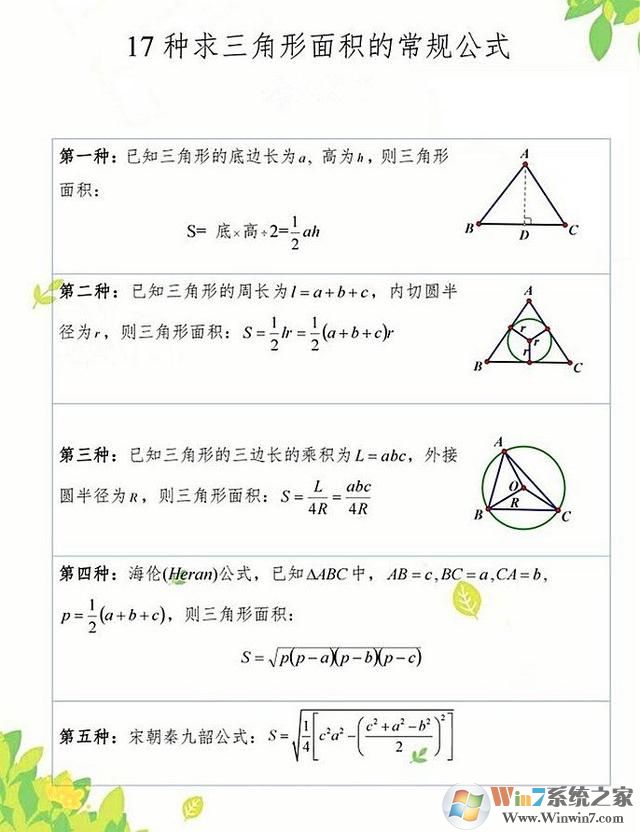 三角形面積公式是什么？三角形面積計算公式計算方法