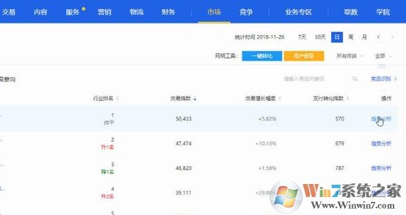 阿明工具箱下載_阿明工具v5.0.0.0(生意參謀數據插件)