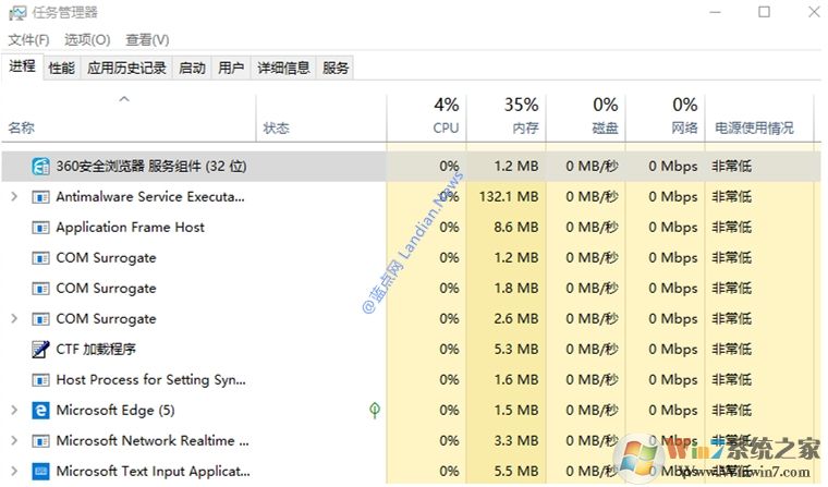 Win10小程序消息通知廣告酷似Win10通知！是什么軟件的廣告？