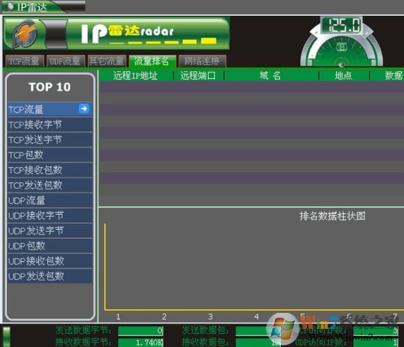 ip雷達(dá)下載_IP雷（流量檢測）v5.0.2 綠色免費(fèi)版