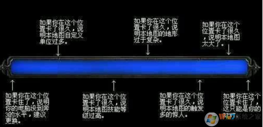 魔獸爭霸3 裝載中 閃退怎么辦？魔獸爭霸3卡在裝載中的解決方法