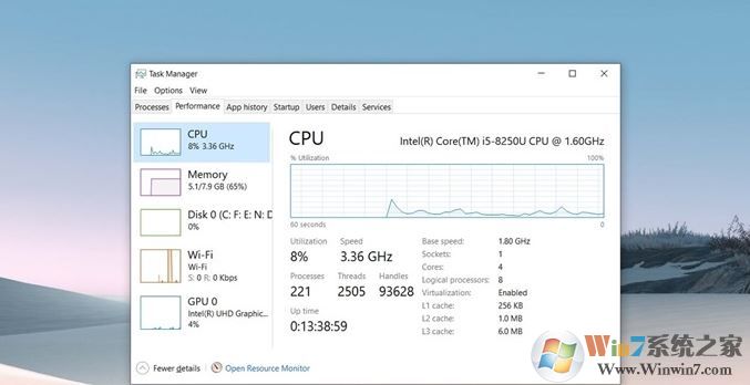Windows 10 2004版（20H1）完美解決CPU/磁盤使用率高的問題