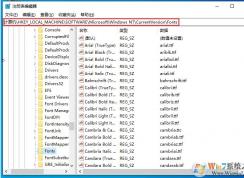 Win10電腦字體可以改嗎？Win10改系統(tǒng)字體教程