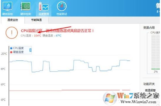魯大師怎么烤機(jī)？利用魯大師進(jìn)行電腦壓力測(cè)試穩(wěn)定性方法
