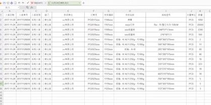 表格自動(dòng)排序怎么操作？教你Excel表格自動(dòng)排序的設(shè)置方法