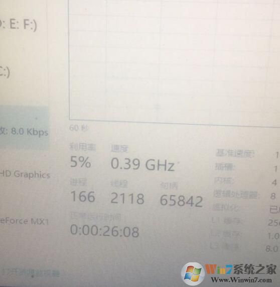 筆記本CPU降頻厲害怎么辦？Win10筆記本CPU降頻解決方法