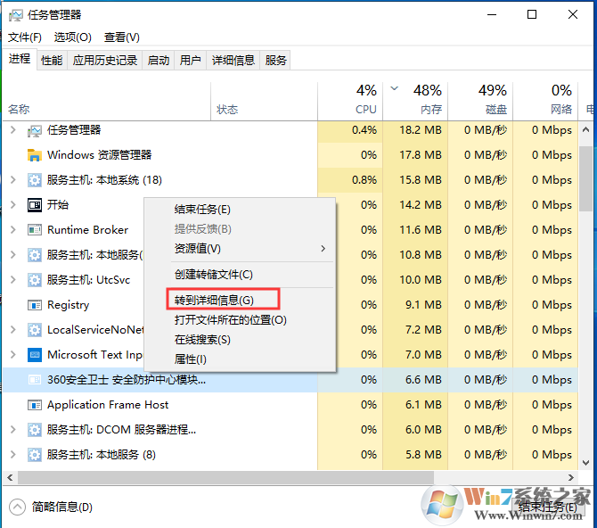 Win10進(jìn)程優(yōu)先級(jí)是什么意思？Win10進(jìn)程優(yōu)先級(jí)設(shè)置教程