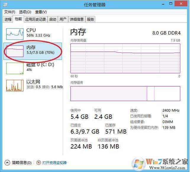 絕地求生8G內(nèi)存虛擬內(nèi)存設(shè)置多少才可以流暢玩吃雞？