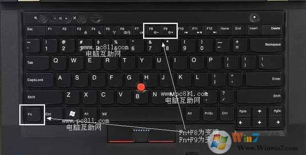 電腦屏幕亮度怎么調(diào)？手動(dòng)調(diào)節(jié)屏幕亮度方法