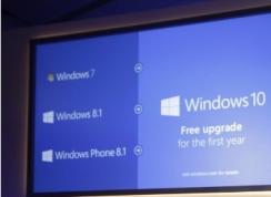 Win7/Win8.1還可以免費升級Win10嗎？正解