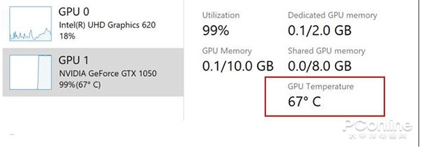 Win10 2004(20H1)有哪些亮點(diǎn)？更新功能特性詳細(xì)體驗(yàn)