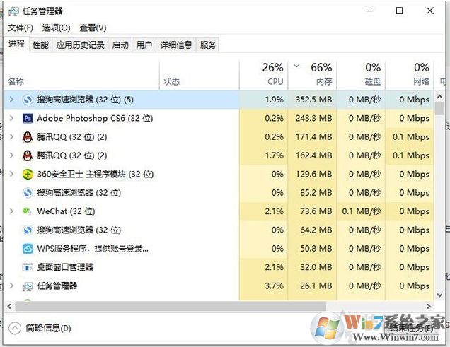 電腦為什么越用越慢？電腦越用越慢的最大原因和解決方法