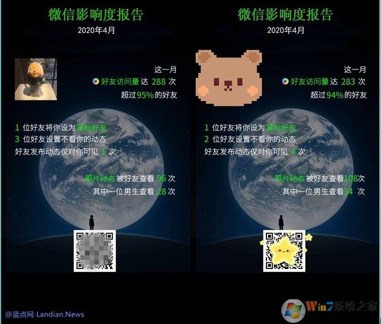 微信影響度報(bào)告是真的嗎？灰產(chǎn)編造數(shù)據(jù)并不真實(shí)