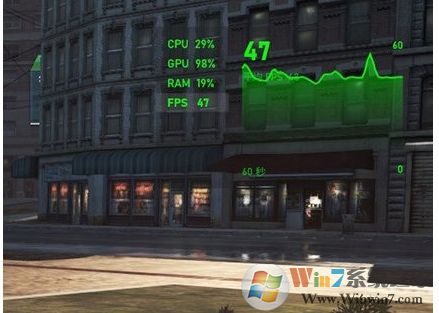 Win10開啟游戲FPS幀數(shù)、CPU、內(nèi)存、GPU占用率教程