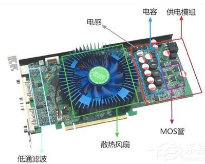 電腦突然花屏了該怎么辦？電腦花屏死機(jī)的解決方法