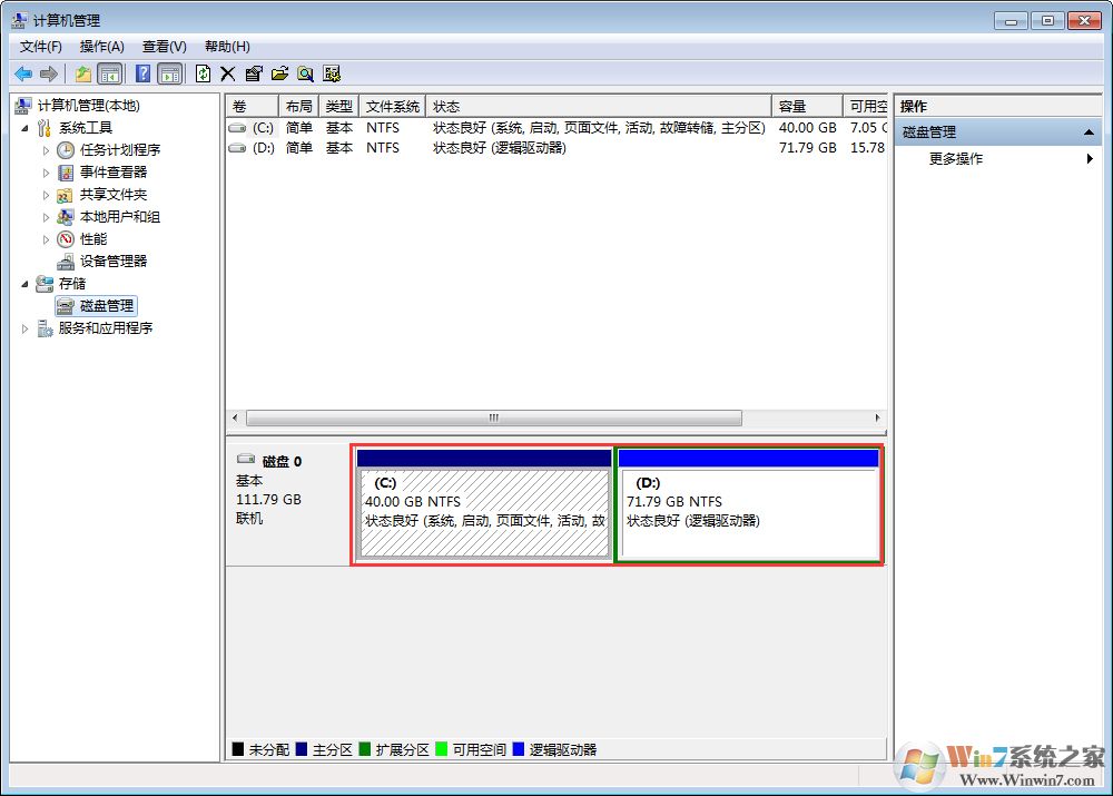win7硬盤(pán)分區(qū)刪除教學(xué)（如何刪除win7分區(qū)硬盤(pán)）