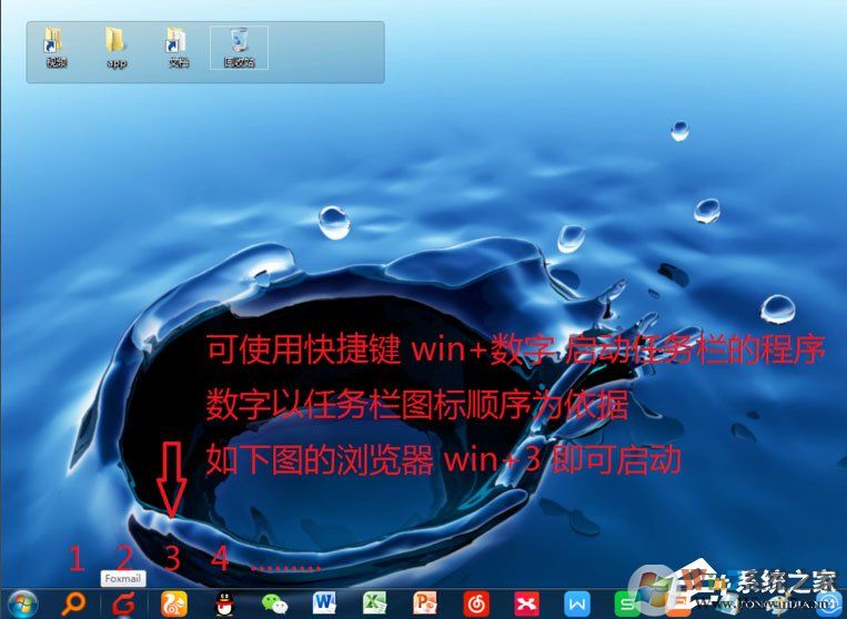 Win7電腦桌面雜亂無章怎么辦？教你如何美化win7系統(tǒng)桌面