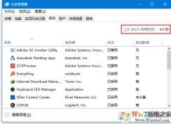 Win10怎么查看開機(jī)時(shí)間？查看系統(tǒng)啟動(dòng)時(shí)間方法