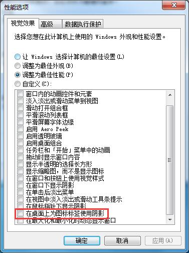 Win7旗艦版圖標(biāo)重影是什么原因？如何解決win7旗艦版圖標(biāo)重影問題