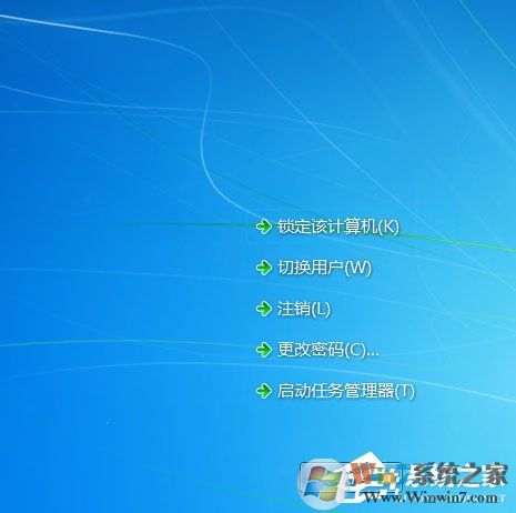 Win7桌面上什么應(yīng)用都沒有是什么原因？應(yīng)該怎么解決？