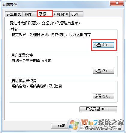 PF使用率太高怎么辦？win7解決pe使用率太高的方法