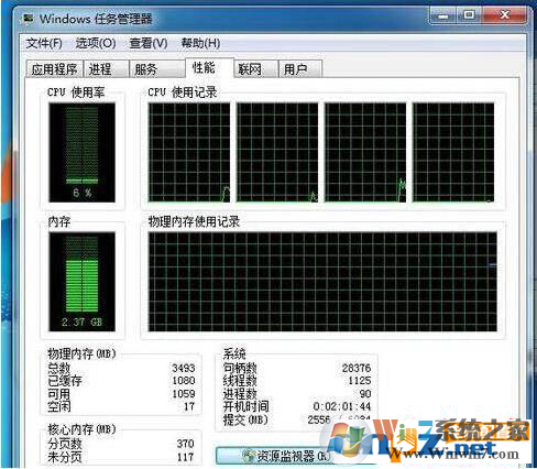 Win7系統(tǒng)內(nèi)存占用高怎么辦？電腦內(nèi)存占用高解決方法