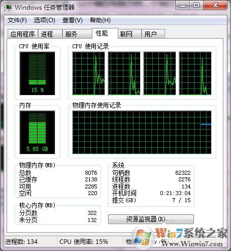 Win7系統(tǒng)如何使用Msconfig限制電腦性能？