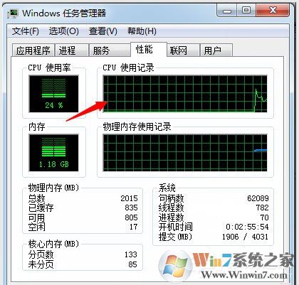 Win7系統(tǒng)如何使用Msconfig限制電腦性能？