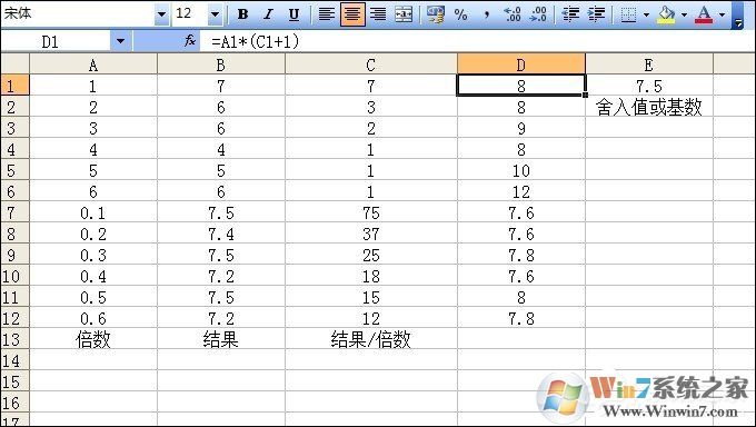Excel FLOOR函數(shù)怎么用？FLOOR函數(shù)使用教程