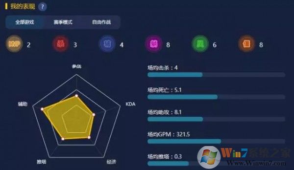 09對(duì)戰(zhàn)平臺(tái)下載