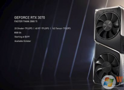 英偉達RTX 30系列顯卡性能怎樣？英偉達RTX 30系列顯卡性能介紹
