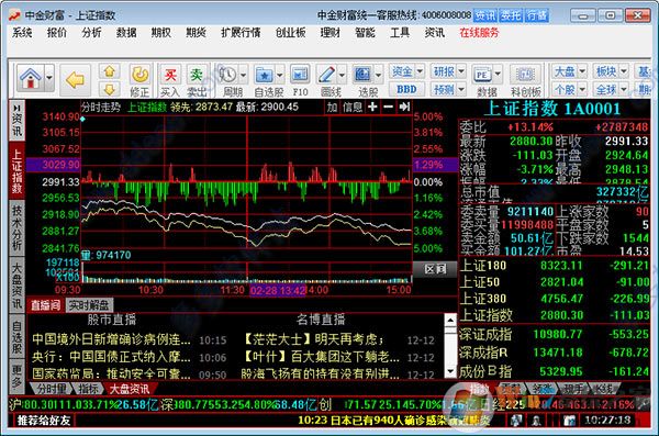 中金財(cái)富下載_中金財(cái)富專(zhuān)業(yè)版