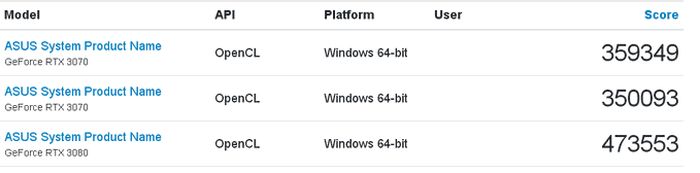 NVIDIA RTX 3070性能跑分有多少？